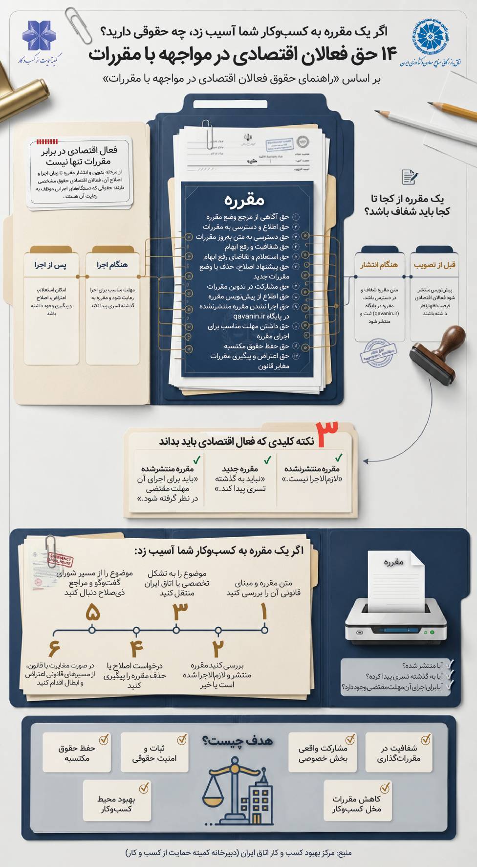 Info_05-05-31